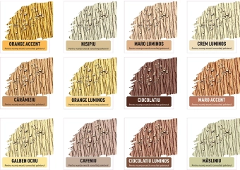 Декоративная штукатурка DANKE TEXTUR 25 кг, Шоколад Светлый (Chocolate Luminos)