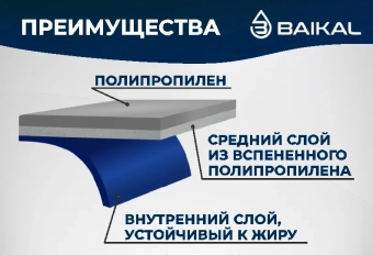 Труба канализационная PP Ø50x1,5x1000 мм, сер\син, BAIKAL eco