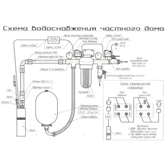 Насос погружной Водолей скважинный БЦПЭ 0,5-100У