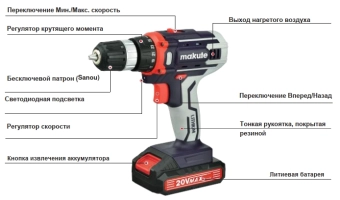 Дрель-шуруповерт ударная, на аккумуляторе 20V, 0-450/0-1450 об/мин, 10 мм, 30Nm, Makute