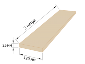 Доска 120*25*3000мм