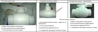 Кран шаровой полнопроходной PP-R Ø20, RTP